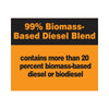 PID-BIOMASB